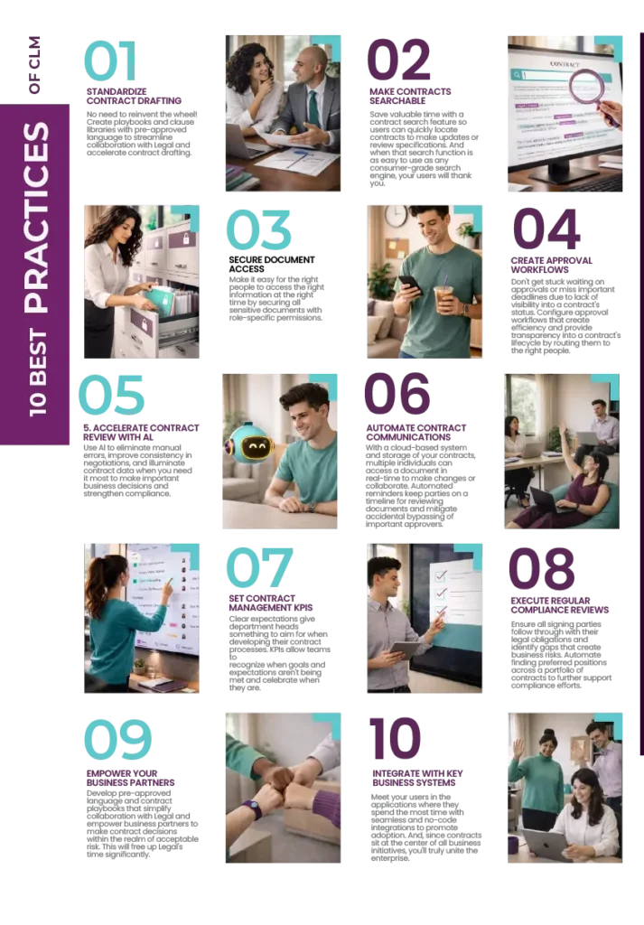 10 Contract Lifecycle Management Best Practices