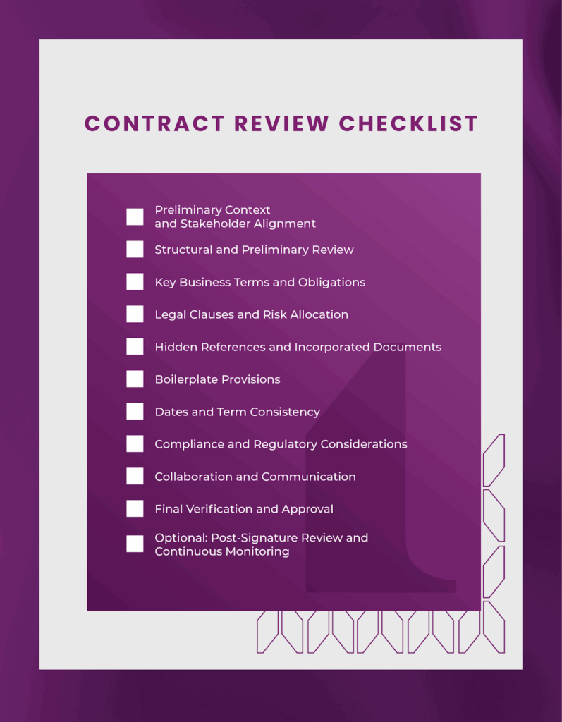 Malbek's Contract Review Checklist as an image.