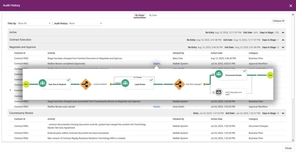 Screenshot showing how Malbek ensures enforceability in practice.