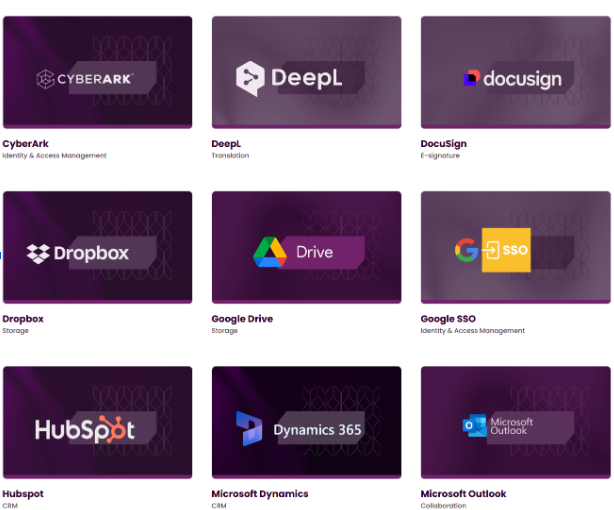 Small sample of Malbek's 50+ available integrations.